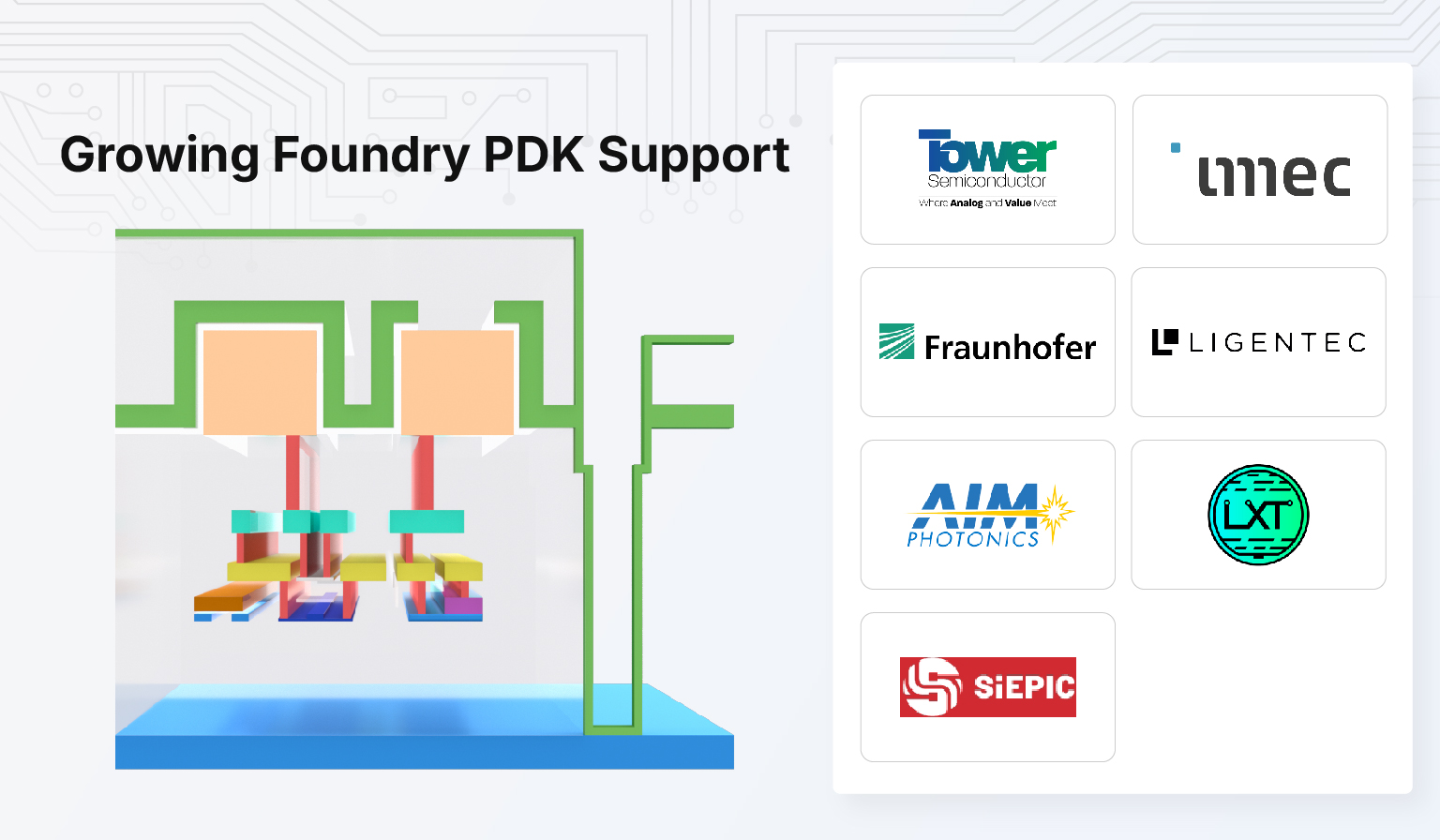 Access to foundry PDKs