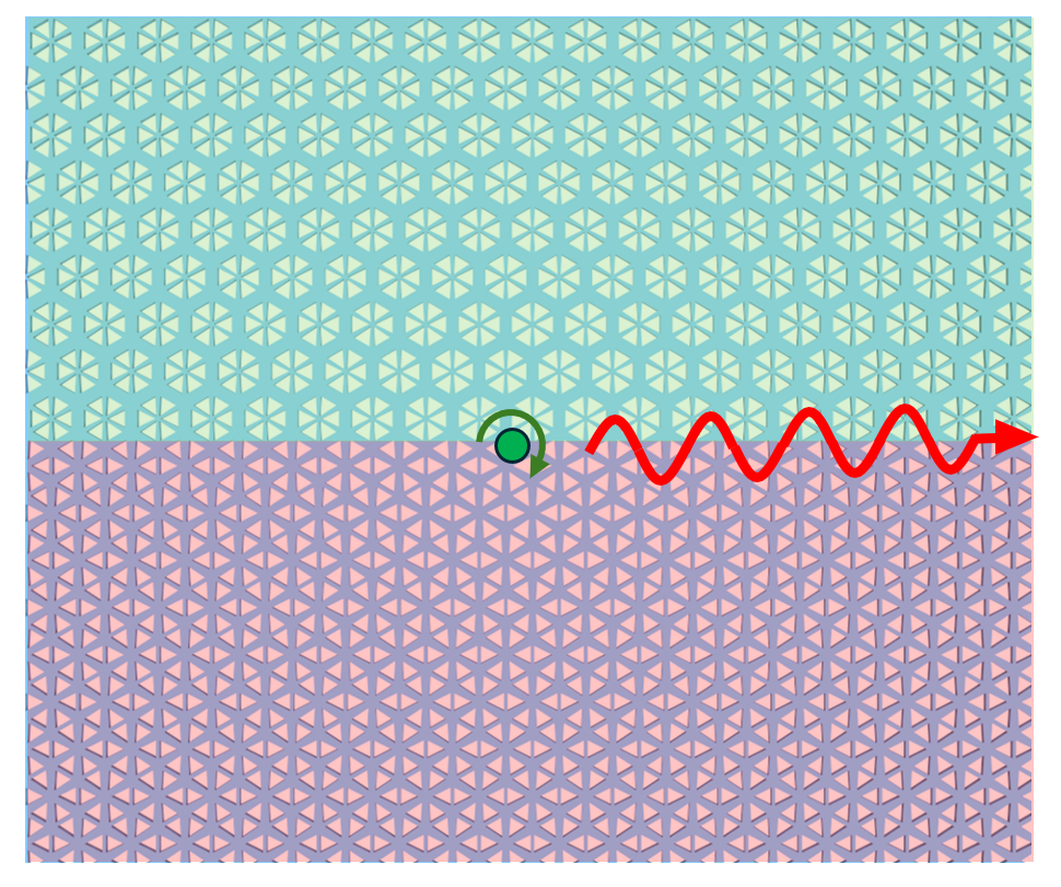 Topological edge states in a photonic crystal